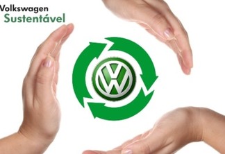 Volkswagen no Índice de Sustentabilidade Dow Jones