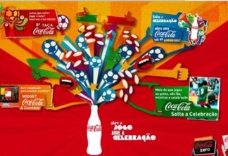 <!--:pt-->Gol de Portugal "valia" Coca-Cola grátis<!--:-->