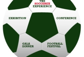 Brasil recebe pela primeira vez a Soccerex 