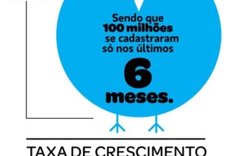 <!--:pt-->Twitter lidera redes sociais no Brasil<!--:-->
