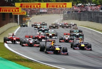 A importância da Fórmula 1 para o turismo brasileiro